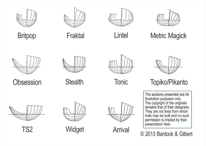 IOM pre-2012 hull designs - photo © Graham Bantock from the MYA Acquant magazine
