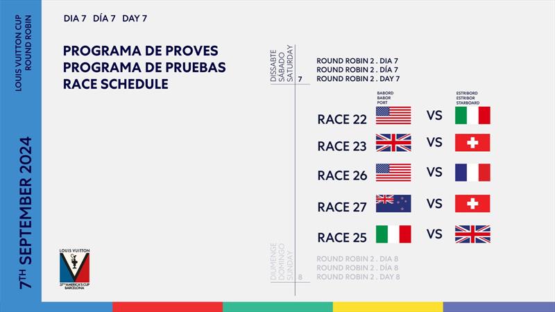 Race Schedule - Day 7 - Round Robin 2 - Louis Vuitton Cup - September 7, 2024 - Barcelona - photo © America's Cup Media