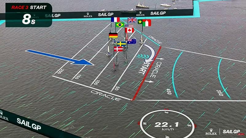 Graphic showing tidal flow (blue arrow) and trajectory of Italy. Switzerland (trailing Italy) was judged to be OCS -   Day 2 - Mubadala New York Sail GP -  New York, USA -  May .31, 2026 - photo © SailGP