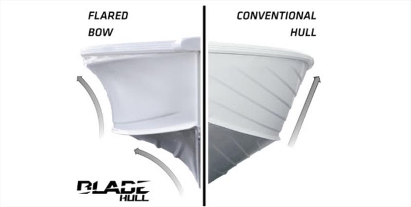 Quintrex Blade Hull Design - photo © Surf Coast Marine