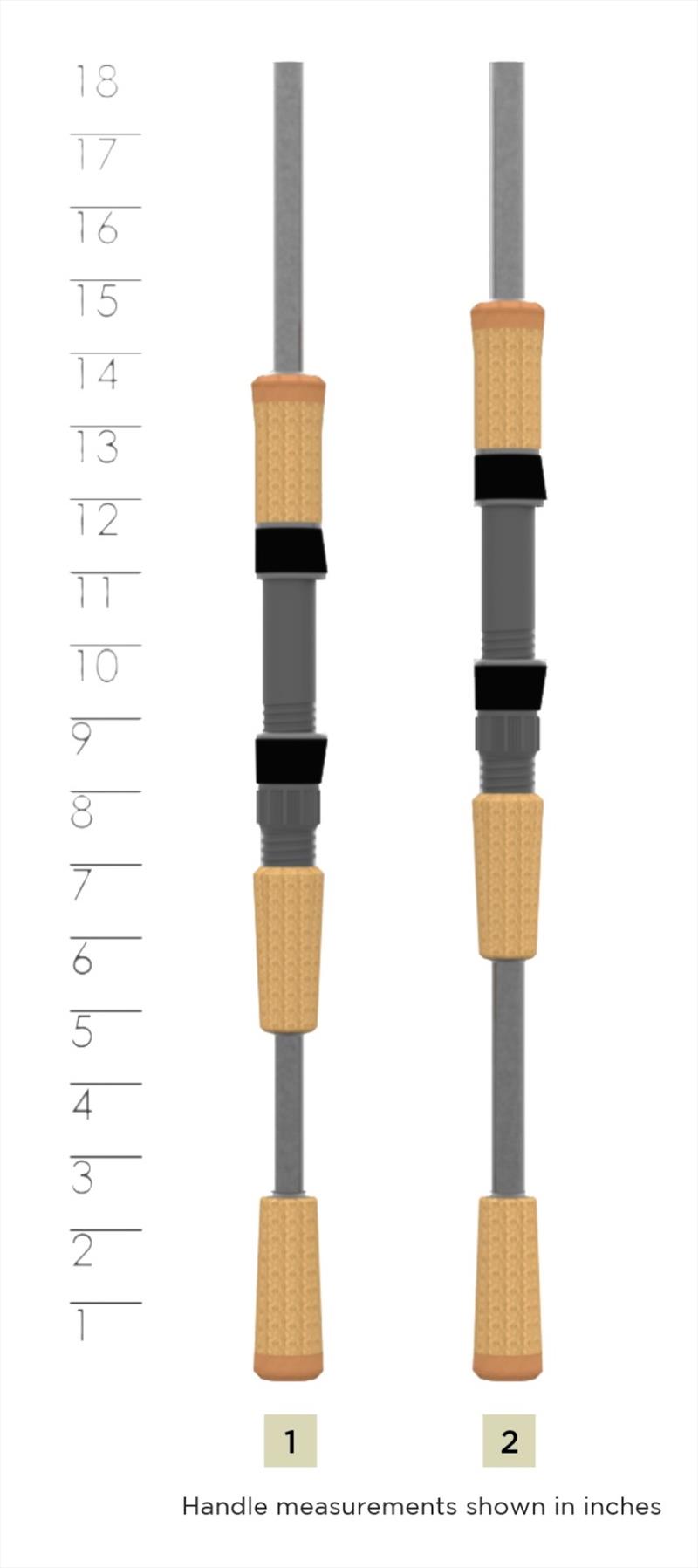 Handle measurements shown in inches - photo © St. Croix Rods
