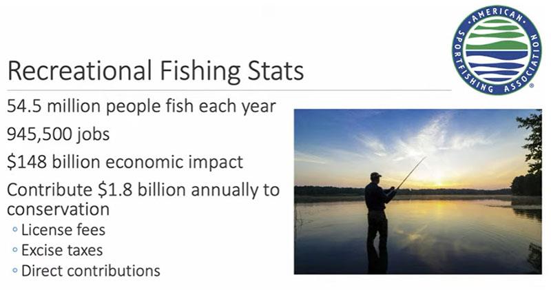 Recreational Fishing Stats photo copyright National Professional Anglers Association taken at  and featuring the Fishing boat class