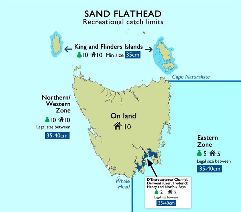 Minor changes to sand flathead possession limits photo copyright Department of NRE Tasmania taken at  and featuring the Fishing boat class