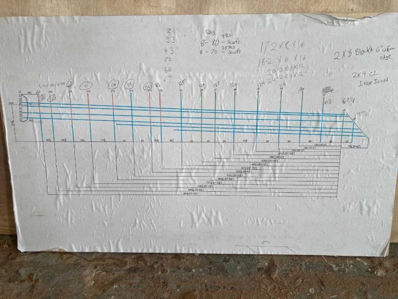 Hull #12 - Jig drawing - photo © Michael Rybovich & Sons