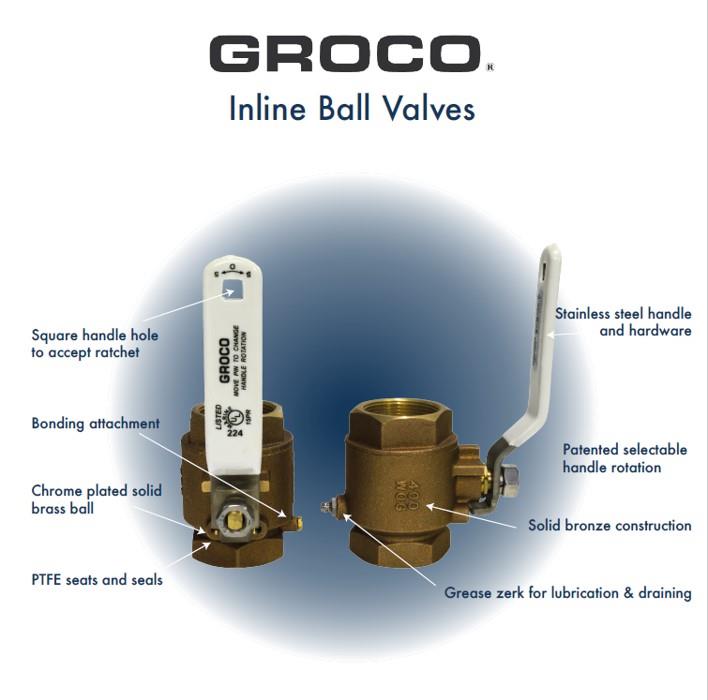 Features and benefits of Groco Inline Ball Valves - photo © Marine Products Direct