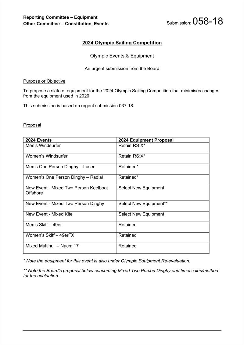 Submission 058-18 2024 Olympic Sailing Competition - Olympic Events and Equipment - photo © World Sailing