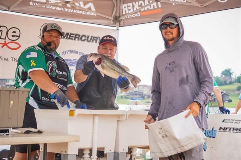 2021 Phoenix Bass Fishing League Presented by T-H Marine All-American Presented by TINCUP photo copyright Major League Fishing taken at 