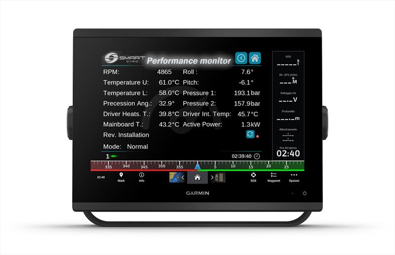 Smartgryo's stabilization software now integrates with Garmin OneHelm™, an advanced multifunction display boat-control system photo copyright Smartgryo taken at 