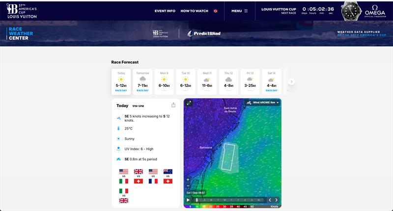 Forecast with course overlay from Race Management - photo © PredictWind