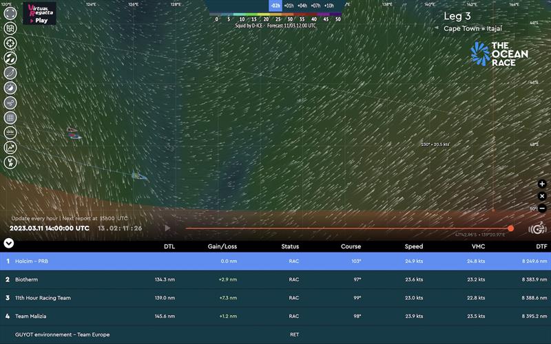The Ocean Race 2022-23 Leg 3 Weather & Tracker photo copyright The Ocean Race taken at  and featuring the IMOCA class