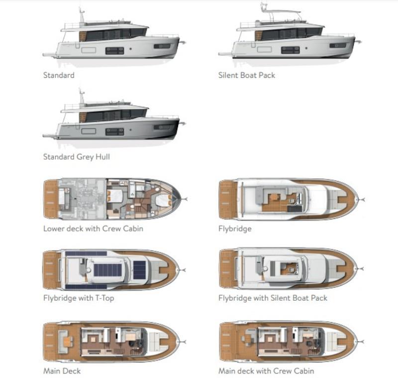 Swift Trawler 54 photo copyright Beneteau taken at  and featuring the Power boat class