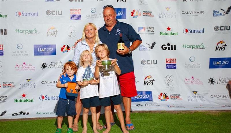 Geoffrey Pierini's Splice took overall victory in the RS Elite class - Antigua Sailing Week photo copyright Travis Harris / 268 Media taken at Antigua Yacht Club and featuring the RS Elite class