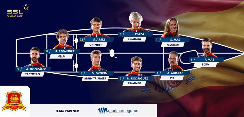 SSL Team Spain Line-Up - photo © SSL Gold Cup