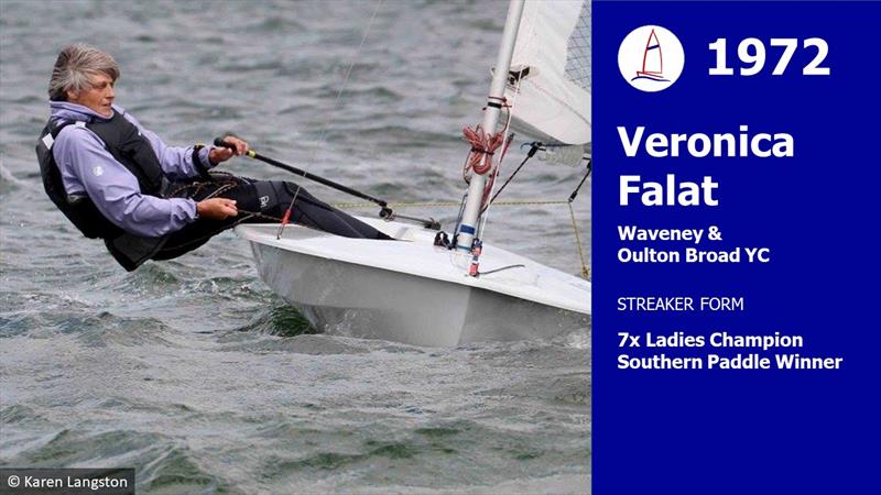 Streaker Nationals 2022 Form Guide - Veronica Falat photo copyright Karen Langston taken at  and featuring the Streaker class